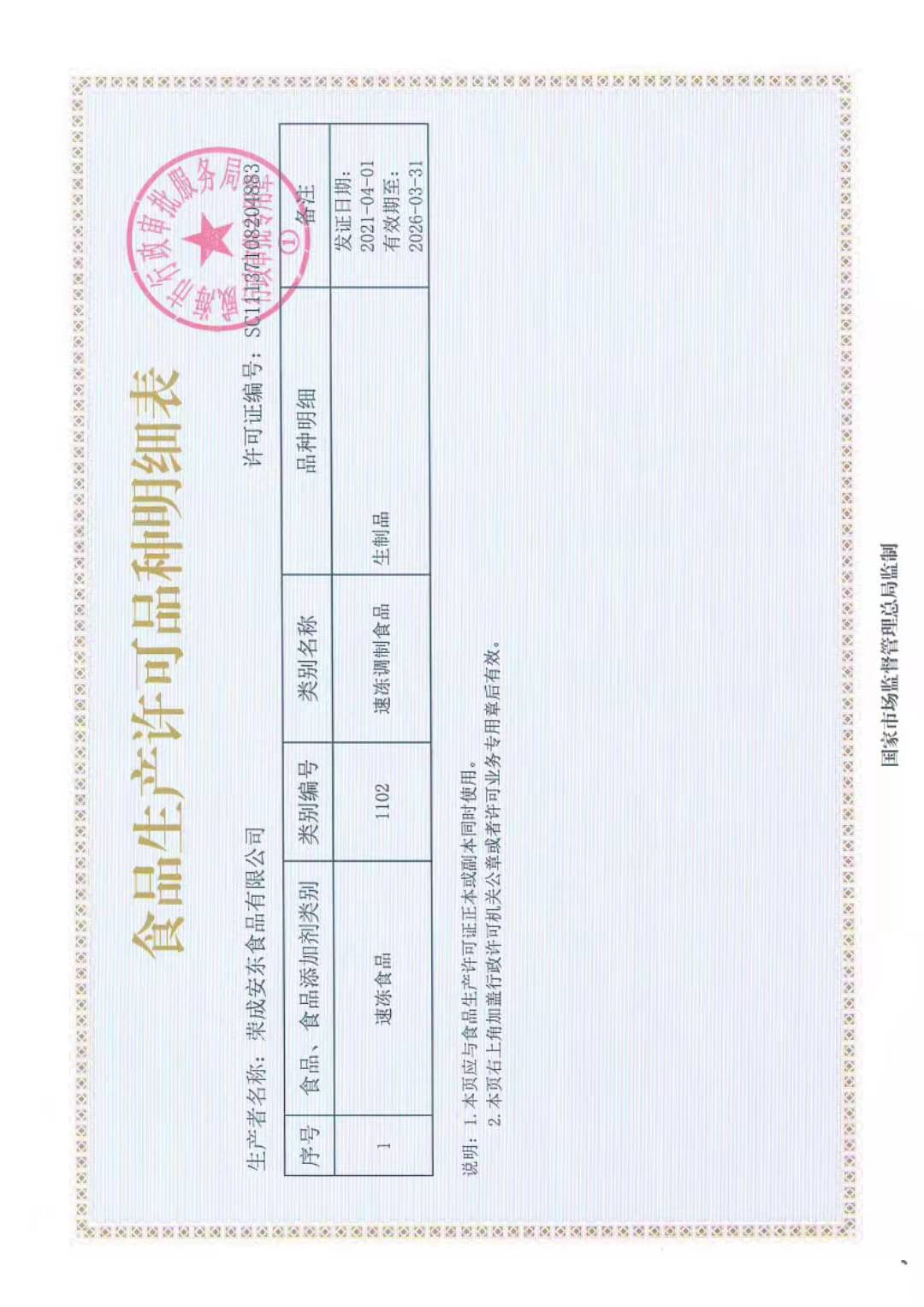 安東生產(chǎn)許可證明細(xì)表